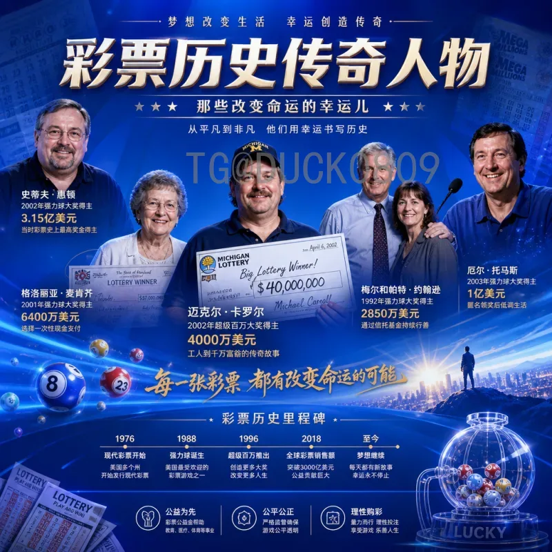 官方2026年美加墨世界杯参赛球队一览：扩军48队，东道主领衔，各大洲名额揭晓